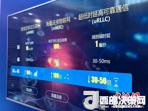 資料圖：5G的一些基本特點(diǎn)。<a target='_blank'  data-cke-saved-  >中新網(wǎng)</a> 吳濤 攝