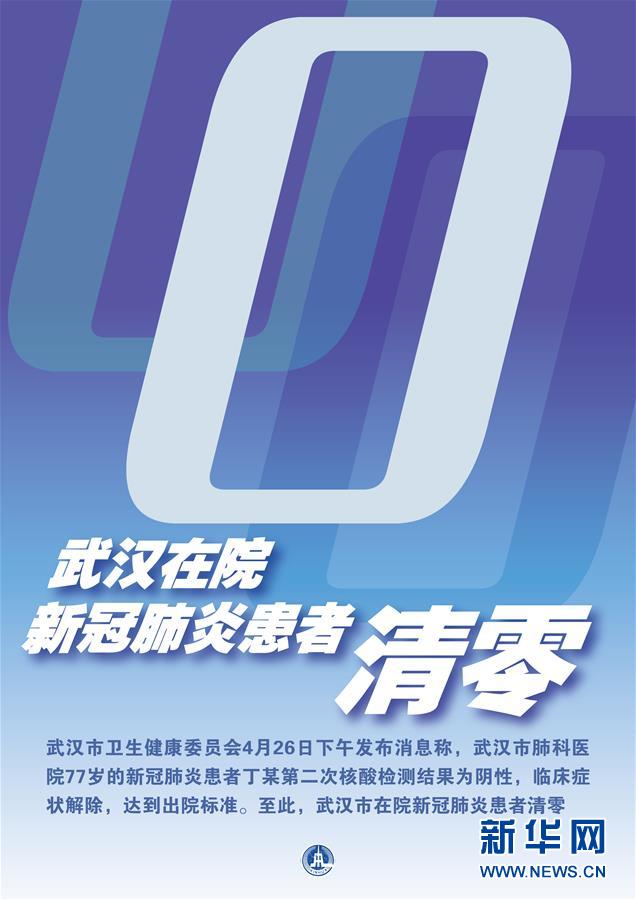 （新華全媒頭條·圖文互動）（7）“始終把人民群眾生命安全和身體健康放在第一位”——中國抗疫彰顯“生命至上、人民至上”理念