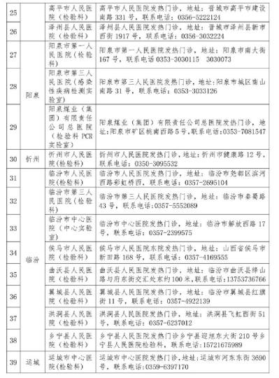 山西省衛(wèi)健委公布52家對(duì)社會(huì)開放新冠病毒檢測(cè)機(jī)構(gòu)。山西省衛(wèi)健委官網(wǎng)截圖