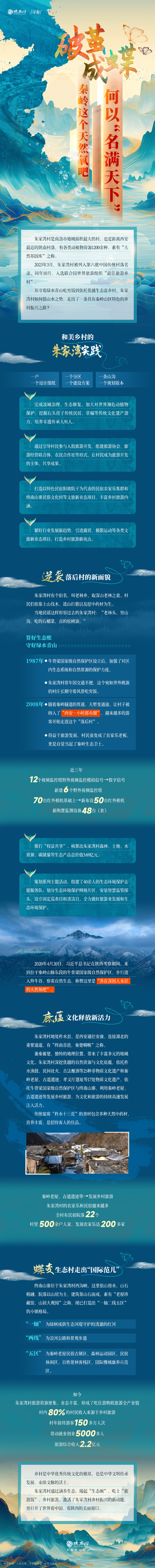 朱家灣村